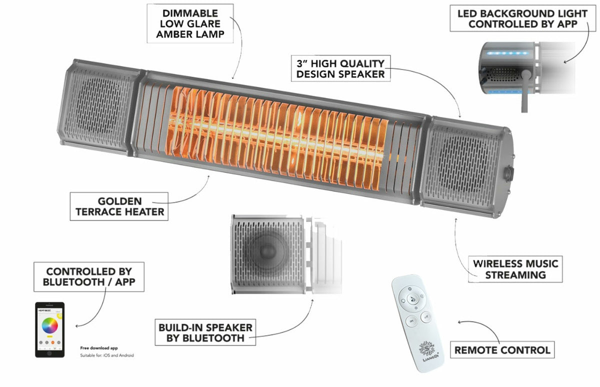 Smart Infrared Heater with Bluetooth and Speakers